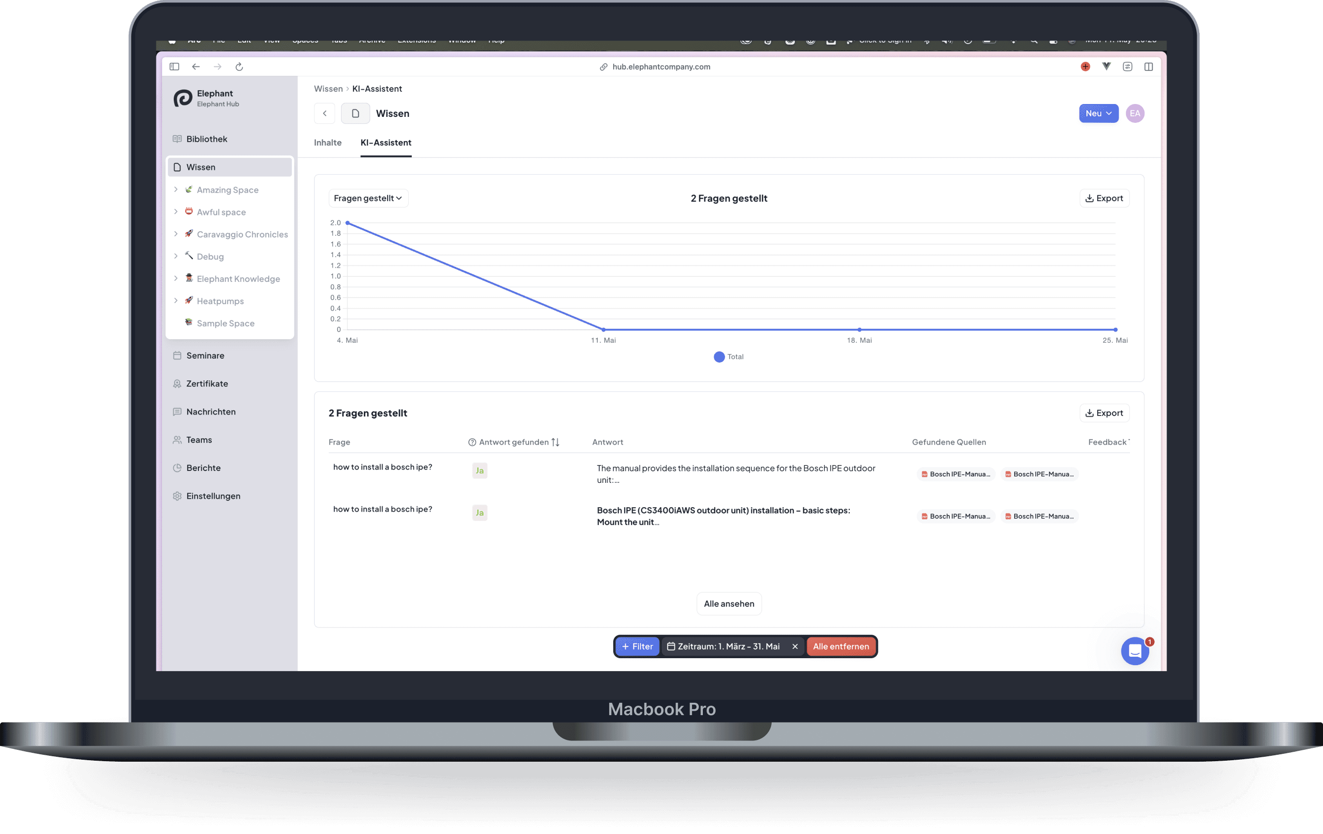 Elephant Hub Dashboard auf einem MacBook — Wissensbibliothek, KI-Assistent und Auswertungen